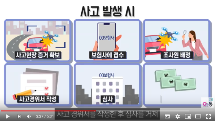 자동차보험은 알고 있는데, 드론 보험 모른다?!/국토교통부 자동차보험은 알고 있는데, 드론 보험 모른다?!/국토교통부