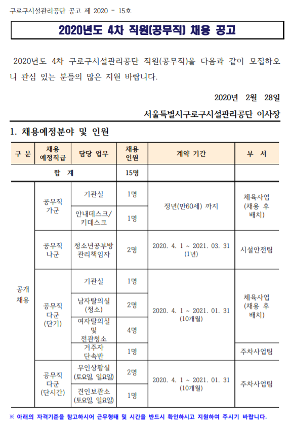  [채용][구로구시설관리공단] 공단 2020년 4차 직원(공무직) 채용 공고