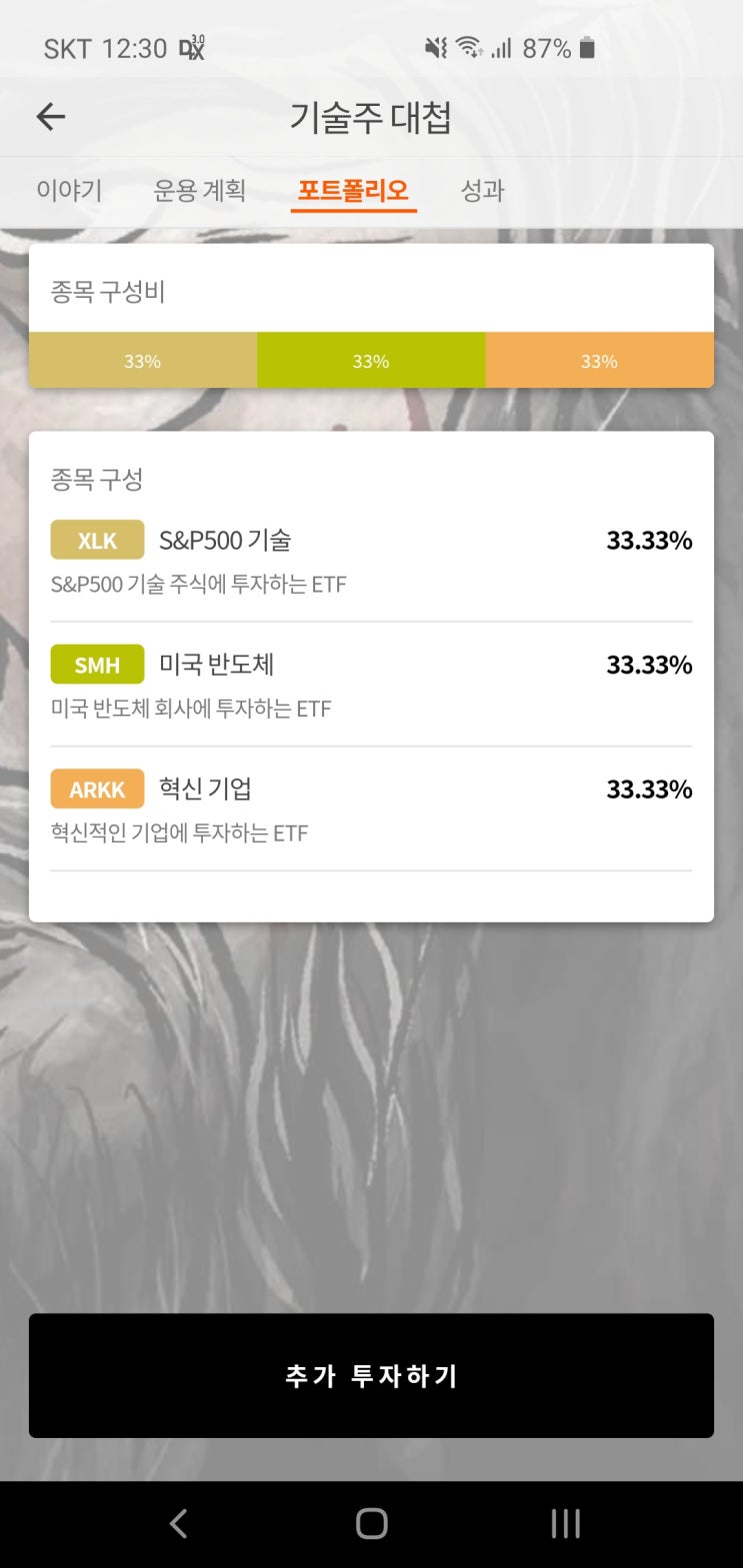  불릴레오 기술주 대첩 포트폴리오