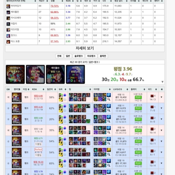 번개장터 롤 개인기사