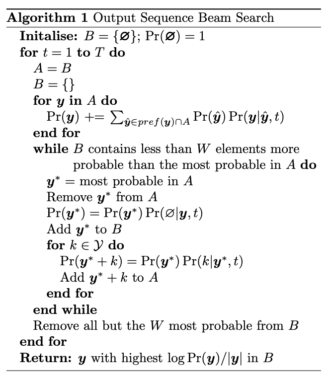  RNN-T Beam search decoding