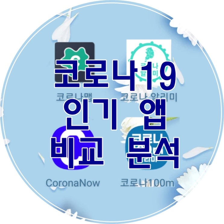  코로나19 인기 앱 실사용 후기(코백, 코로나맵, 코로나 알리미, 코로나나우 어플 비교 분석)