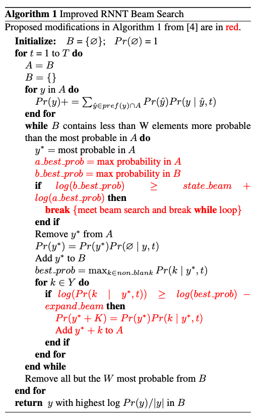  Improved RNN-T Beam search decoding (Facebook)