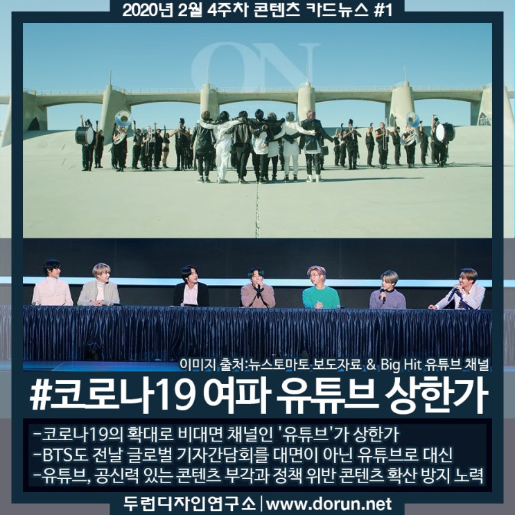 2020년 2월 4주차 콘텐츠 카드뉴스#1-코로나19 피난처가 된 유튜브 2020년 2월 4주차 콘텐츠 카드뉴스#1-코로나19 피난처가 된 유튜브