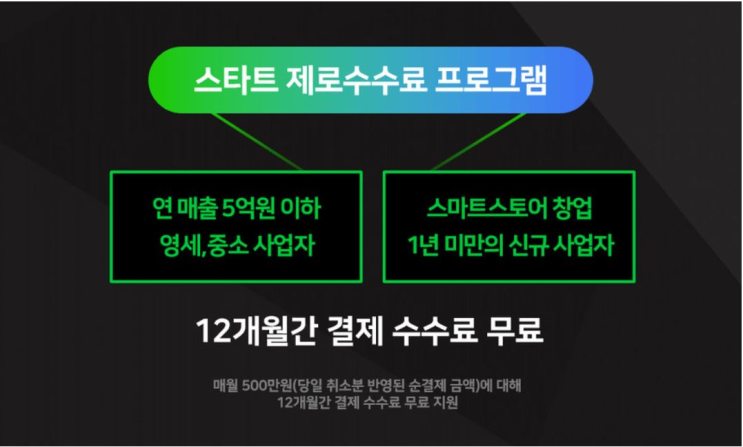  스마트스토어 초보자를 위한 스타트 제로수수료