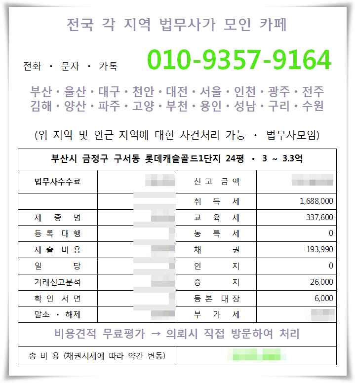 상속등기법무사비용 견적 – 인천