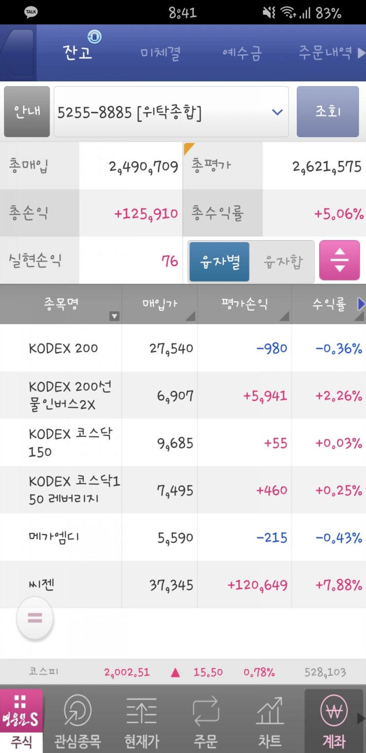  3월 2일 월요일 - 씨젠 불타기 및 ETF 포지션 변경
