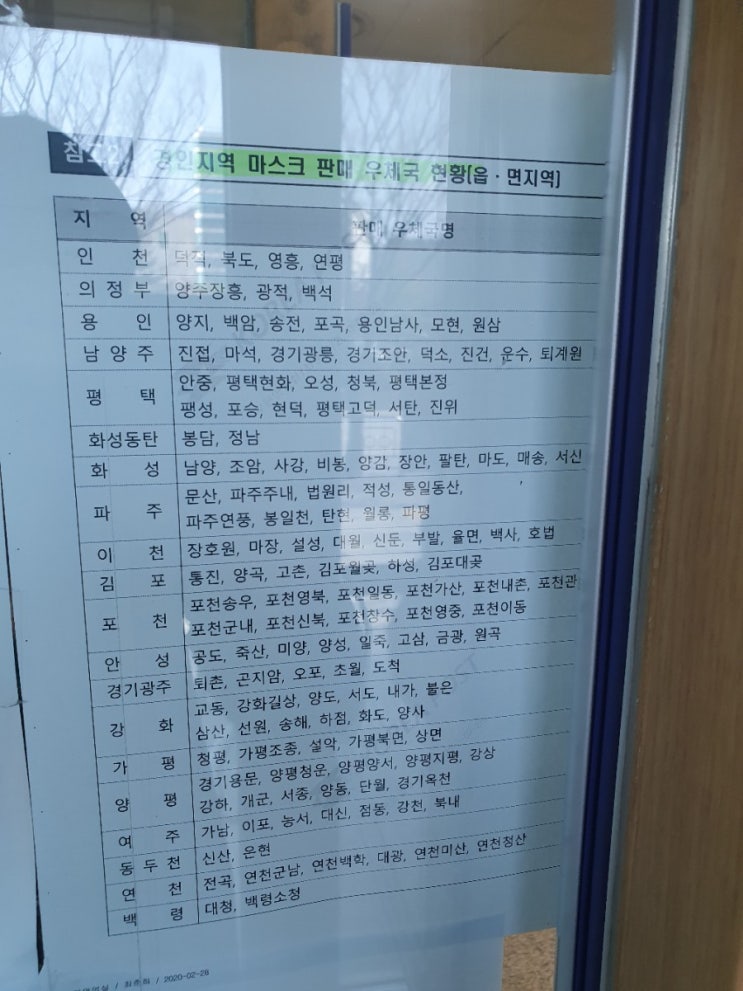  경기도 인천 지역 마스크 판매하는 우체국