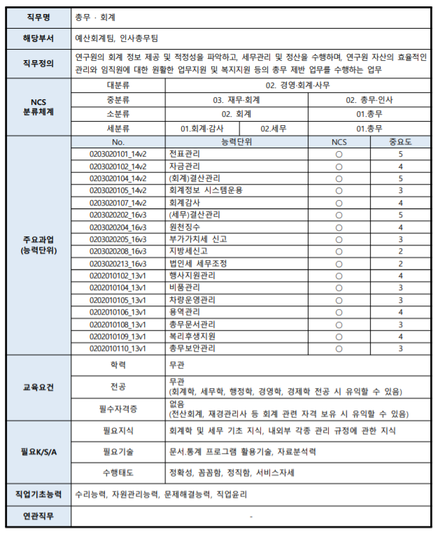  [NCS 직무 설명자료] 총무/회계 직무기술서