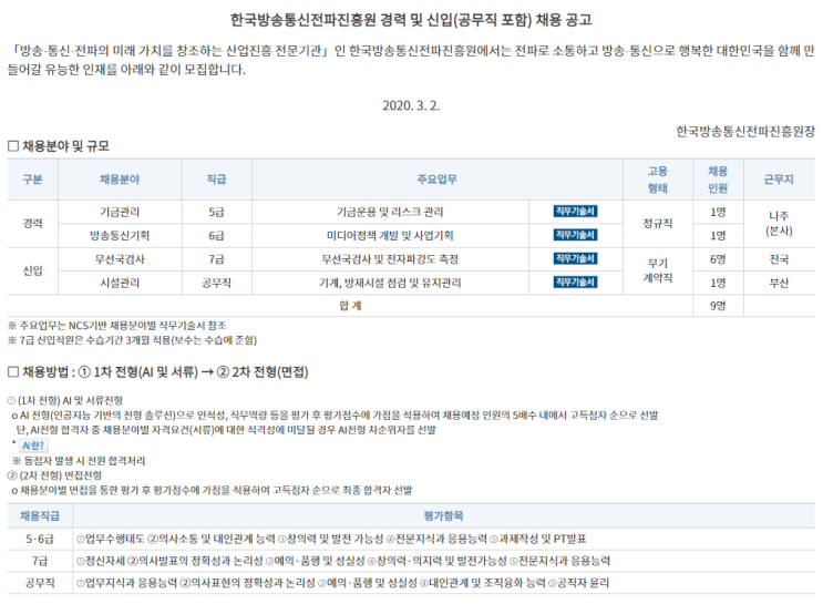  [채용][한국방송통신전파진흥원] 경력 및 신입(공무직 포함) 채용 공고