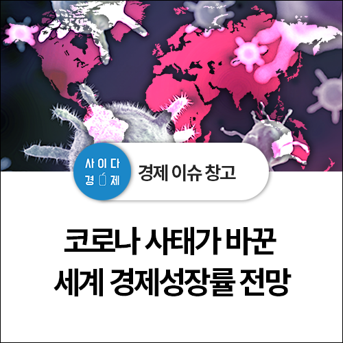  세계 경제 현황 : 코로나 사태가 바꾼 세계 경제성장률 전망