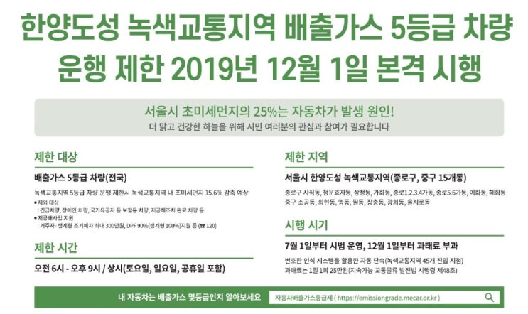  노후 경유차 운행제한에 대해 알아 보았다.