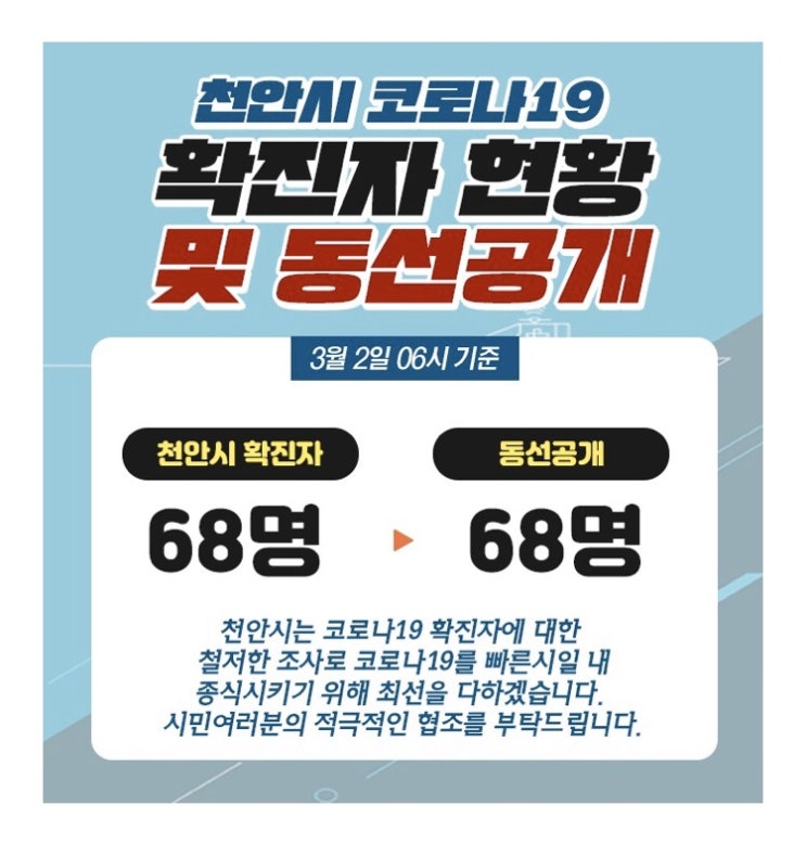 천안 코로나19 확진자 37-68번(계속 업데이트) | 천안시청