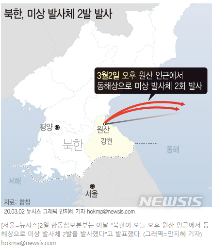  북한미사일 원산서 동해로 2발발사 했다는데