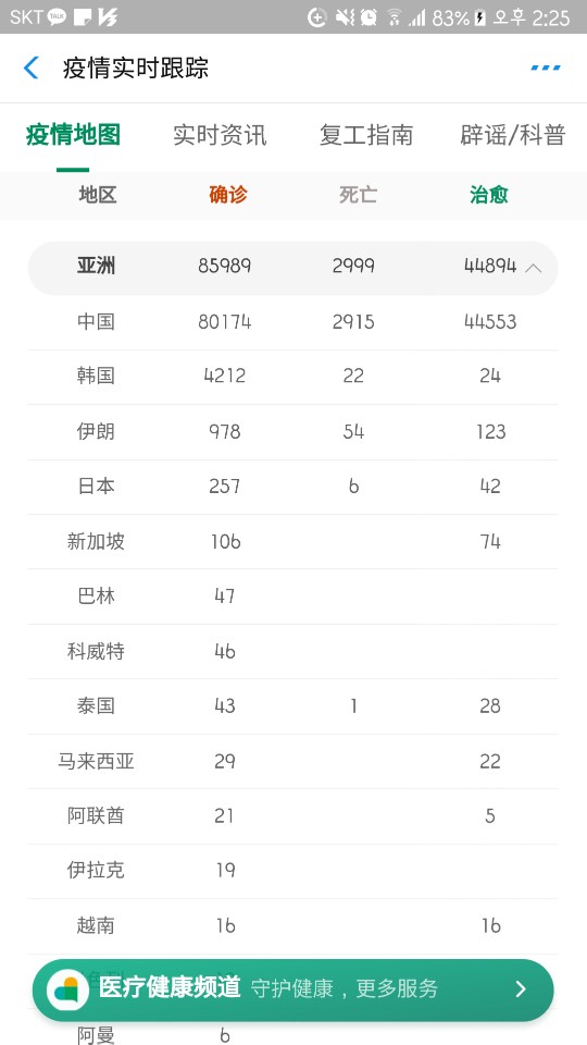  코로나19 대응 PCR검사, 드라이브스루에 이어 도보용 선별소까지 등장