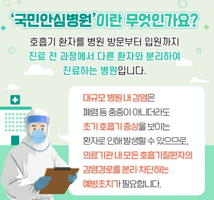  국민안심병원, 서울 코로나 위험 없는 동네병원 알아보기!