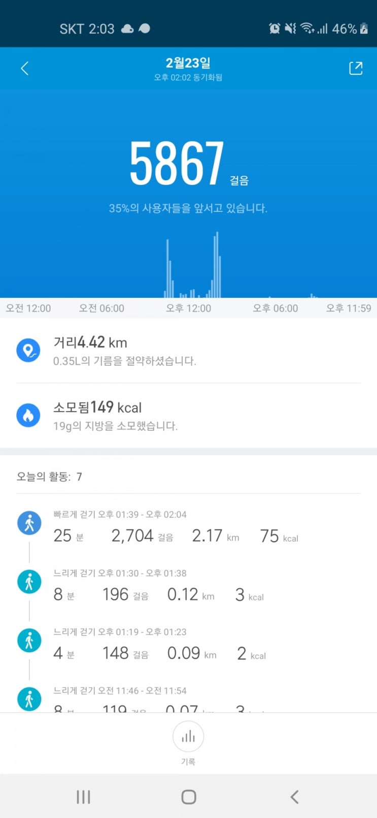  걷자퐈이어, 3월이네요. 봄입니다. 산책하기 좋은 날, 변명이 통하지 않는 봄날이 오네요.by 퐈이어맨달파소