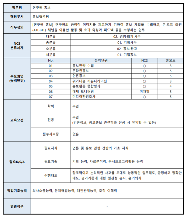  [NCS 직무 설명자료] 연구원 홍보 직무기술서