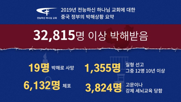  전능하신 하나님 교회에 대한 2019년의 중국 정부 박해 관련 보고서 오늘 발표