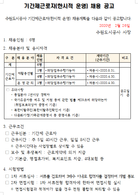  [채용][수원도시공사] 기간제근로자(한시적 운영) 채용 공고