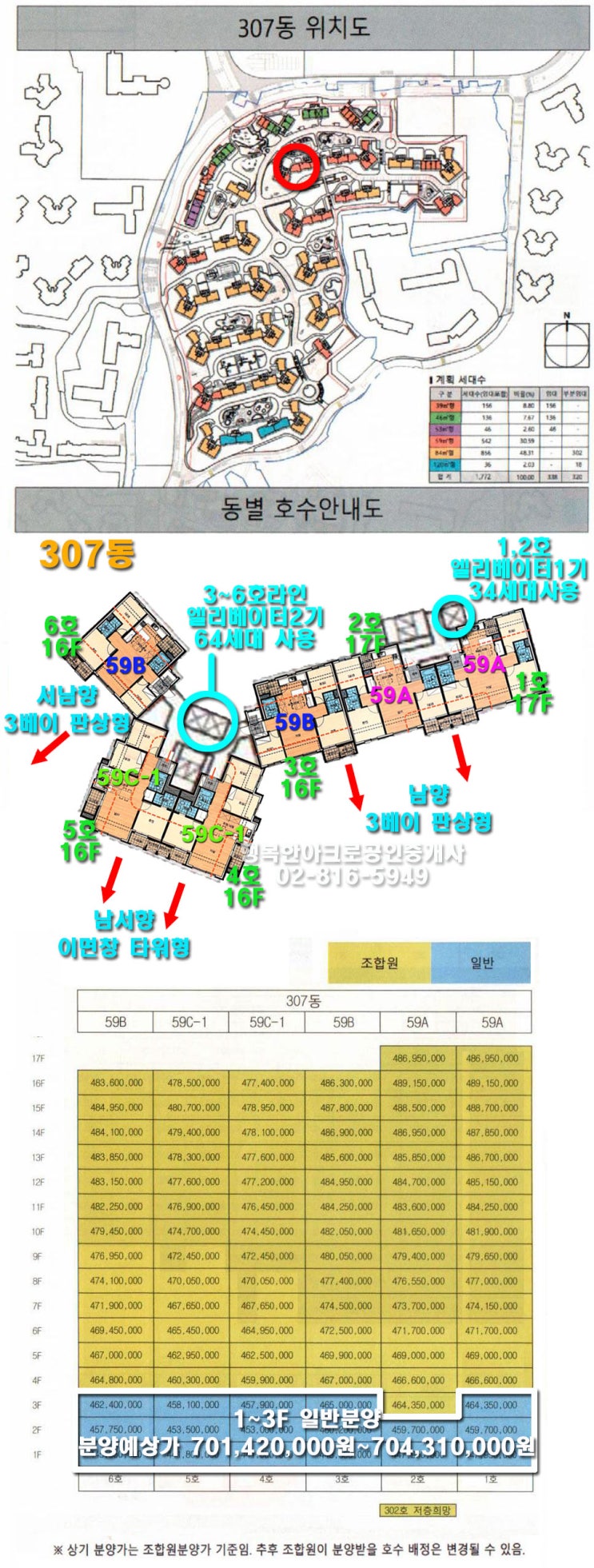  5월 일반분양예정 흑석3구역 흑석리버파크자이 - 307동 분양가,거실방향,평면도