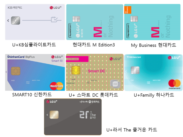  핸드폰구매할인팁 LGU플러스할인카드
