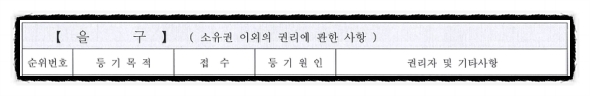  등기사항전부증명서 읽기_ 을구편 1