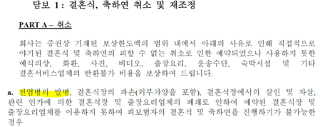 전염병에 결혼식 못하면 보상해준다던 웨딩보험, "코로나19는 해당 안 돼" 전염병에 결혼식 못하면 보상해준다던 웨딩보험, "코로나19는 해당 안 돼"