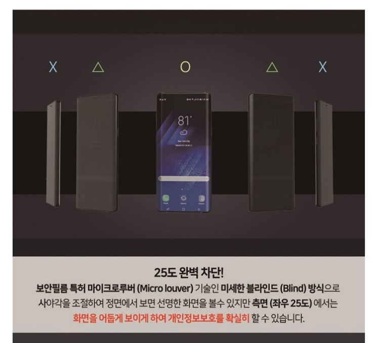  사생활 보호 필름 / 옆에서 흘깃 보는 거 싫잖아요