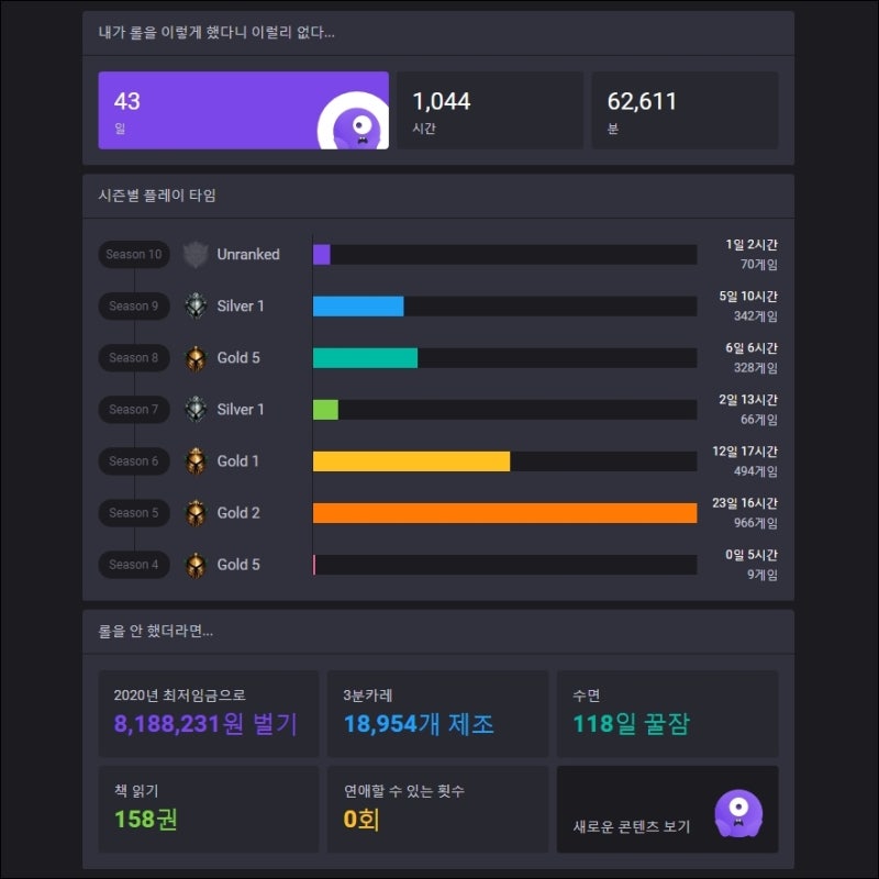 롤 플레이 시간측정 오피지지 연애할 수 있는 횟수 미르띤 네이버 블로그