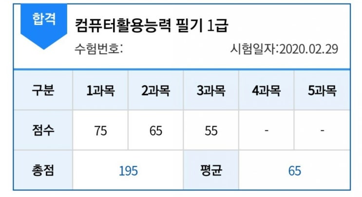  [컴퓨터활용능력/필기] 컴활 1급 필기 10시간 공부 후기