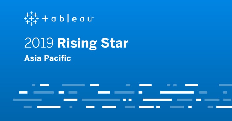 Milvus Tableau 2019 APJ Rising Star 수상