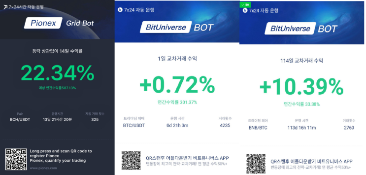  비트유니버스(BitUnivers)제작자 인터뷰 - '교차 거래' 원리 설명