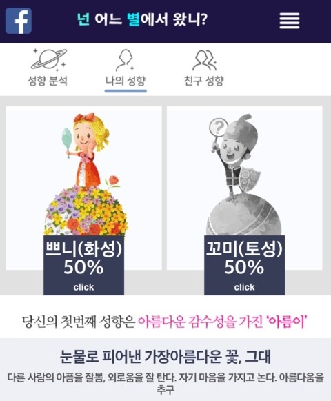  [심리테스트] 캐릭터로 알아보는 성향검사