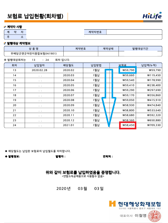  [육아템] 현대해상 선납보험료 납입시 할인