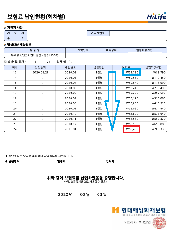 [육아템] 현대해상 선납보험료 납입시 할인