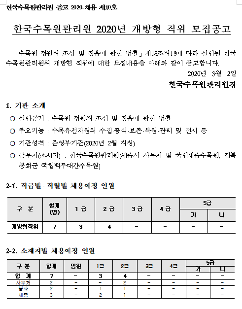  [채용][한국수목원관리원] 2020년 개방형 직위 모집공고