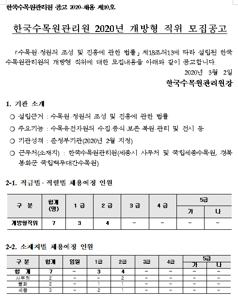 [채용][한국수목원관리원] 2020년 개방형 직위 모집공고