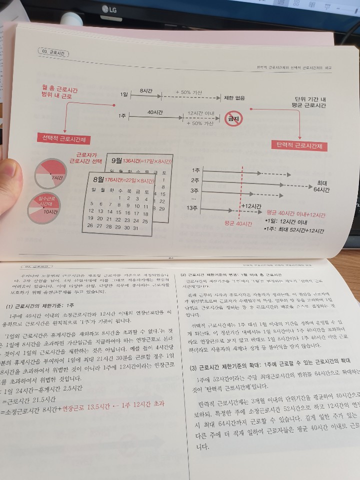  [책출간]원포인트 개인레슨 인사노무관리