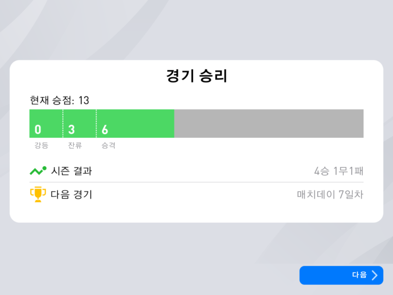 [지극히 개인적인 리뷰] PES 2020 모바일 리뷰(반다이크, 데리흐트) : 네이버 블로그