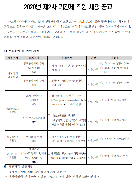  [채용][나노종합기술원] 2020년 제2차 기간제 직원 채용공고