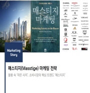  매스티지 브랜드 전략 : 불황 속 ‘작은 사치’