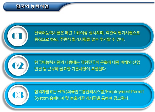 외국인근로자 취업자격 및 자격요건