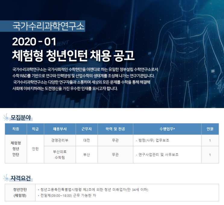 [채용][국가수리과학연구소] 2020-01 체험형 청년인턴 채용 공고