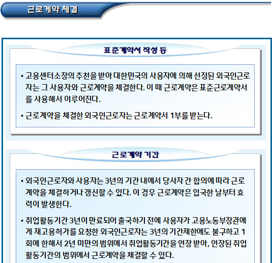 국외에 있는 비전문취업 체류자격 외국인근로자 취업절차