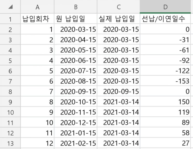 정기적금 선납이연 직접 계산하는 방법(엑셀 활용법) : 네이버 블로그