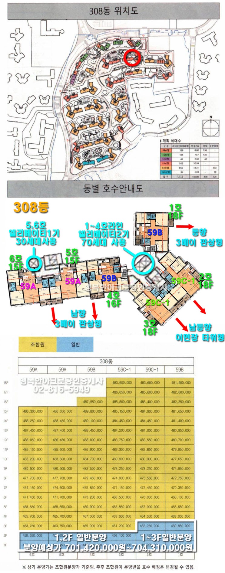  흑석3구역 흑석리버파크자이 5월 분양예정 - 308동 분양가,거실방향,위치