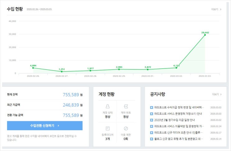  애드포스트 신규유형 프리미엄광고 효과 우와...