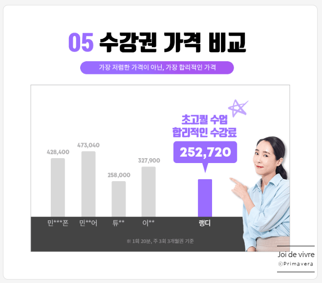 랭디 전화영어가격 33%할인 : 네이버 블로그 랭디 전화영어가격 33%할인 : 네이버 블로그