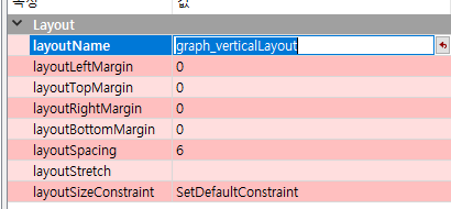 [Python with Pyqt5] Widget에다가 그래프 넣기 (Feat. Matplotlib) : 네이버 블로그